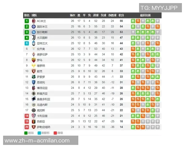 那不勒斯与卡利亚里对决前瞻及比分预测分析详解