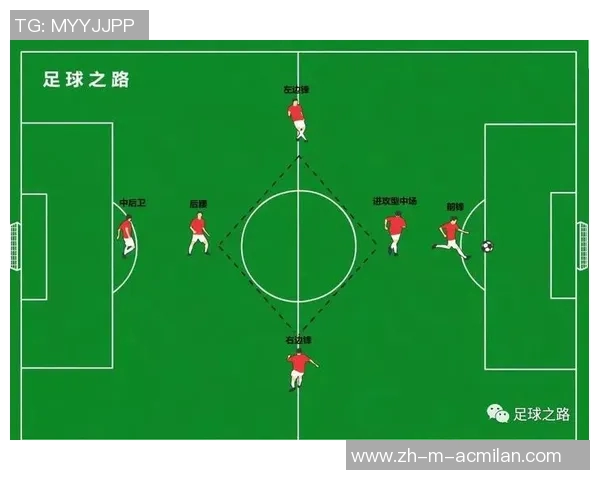 日本与哈萨克的较量分析：两国足球实力与战术对比探讨